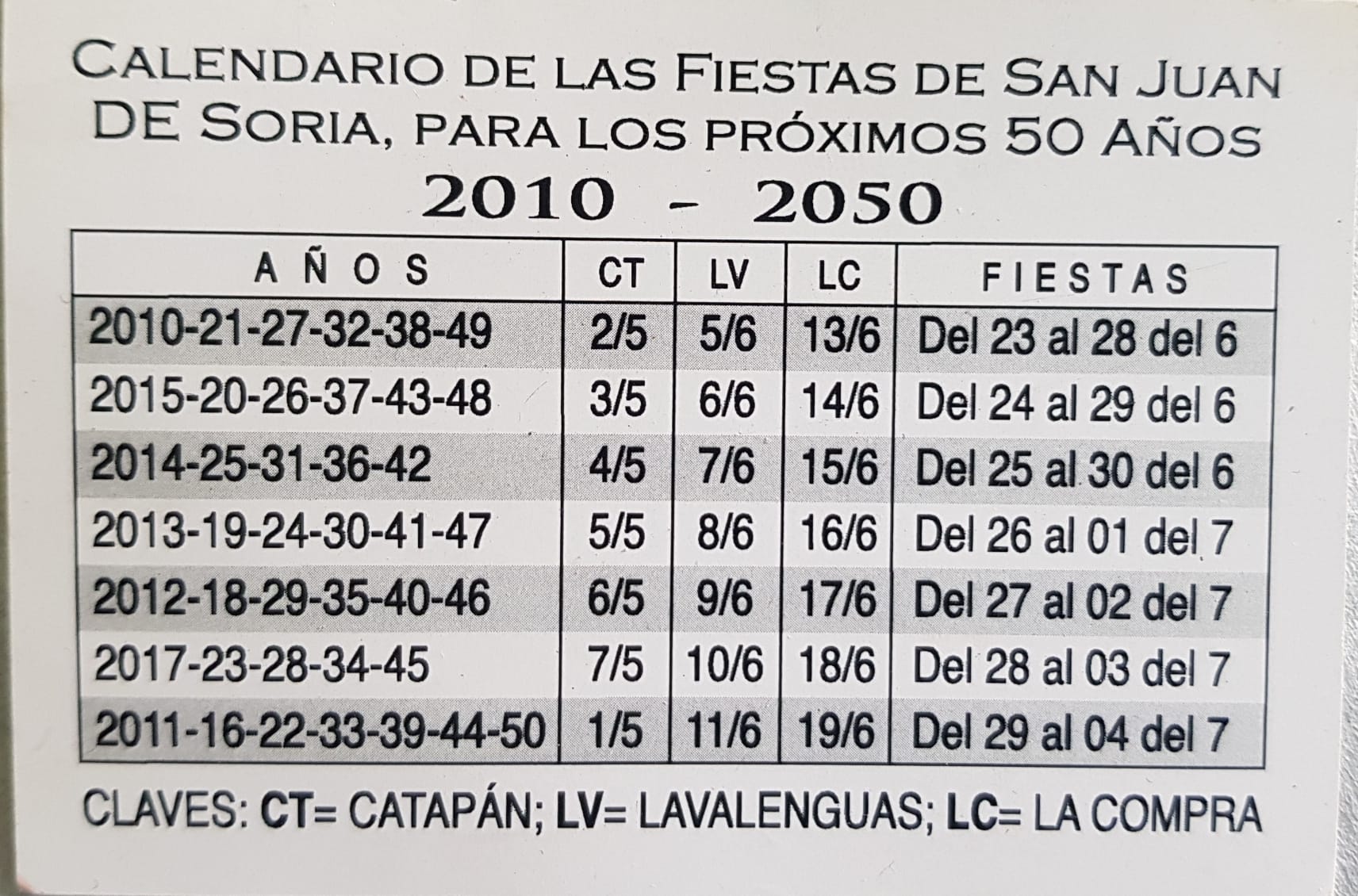 Estas son las fechas para las Fiestas de San Juan 2021 SoriaNoticias